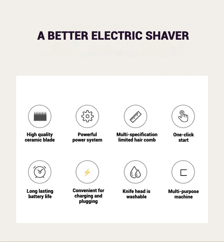 Rasurador Eléctrico de Función Múltiple