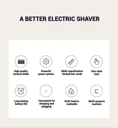 Rasurador Eléctrico de Función Múltiple